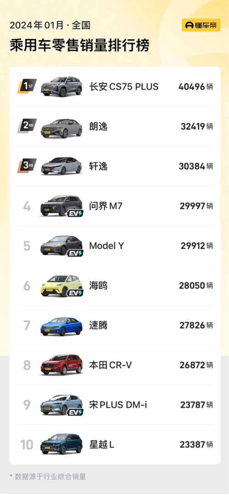 新浪(指尖风云，新浪纵横界)-第1张图片-铖浩科技