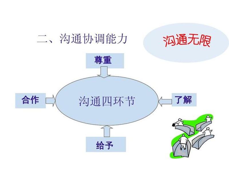 飞信PC端：无限沟通，畅快无忧-第1张图片-铖浩科技
