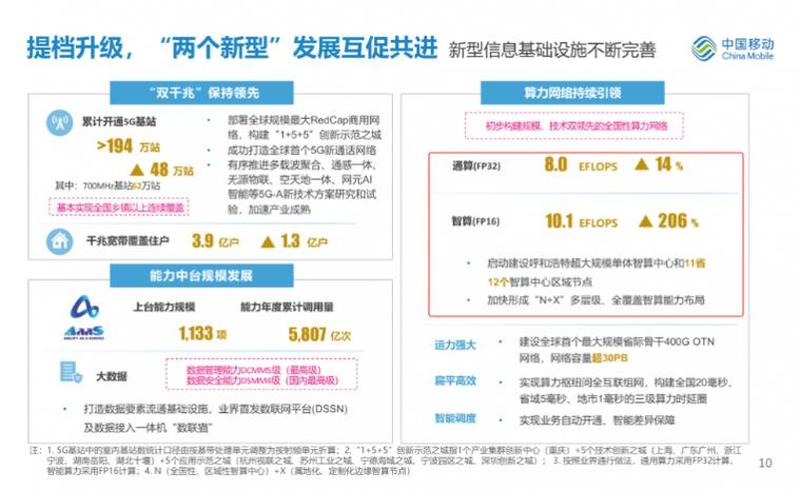 拨通免费 *** ，畅享云端通话-第1张图片-铖浩科技