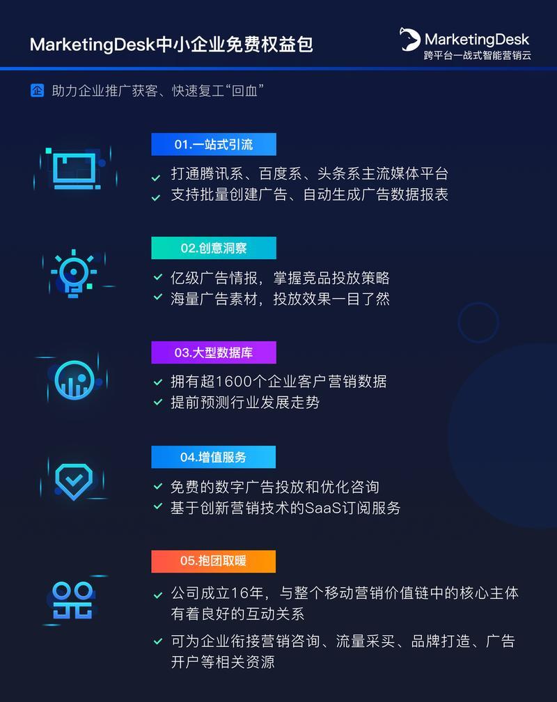 次级登录：赋能跨平台无缝访问