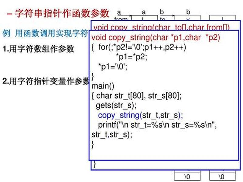 void指针—虚无指针：探索指针编程的新高度-第1张图片-铖浩科技