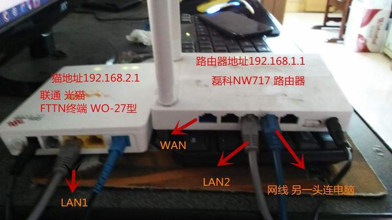 路由器和猫怎么连接_路由器与猫线连接指南：简单易懂-第1张图片-铖浩科技