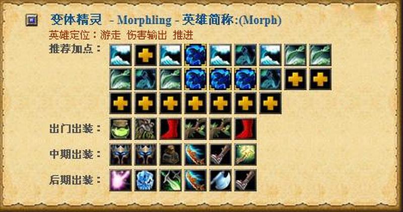 魔兽dotA智力英雄出什么装备—魔域争锋：电竞星火燎原，英雄对决谱写史诗-第1张图片-铖浩科技
