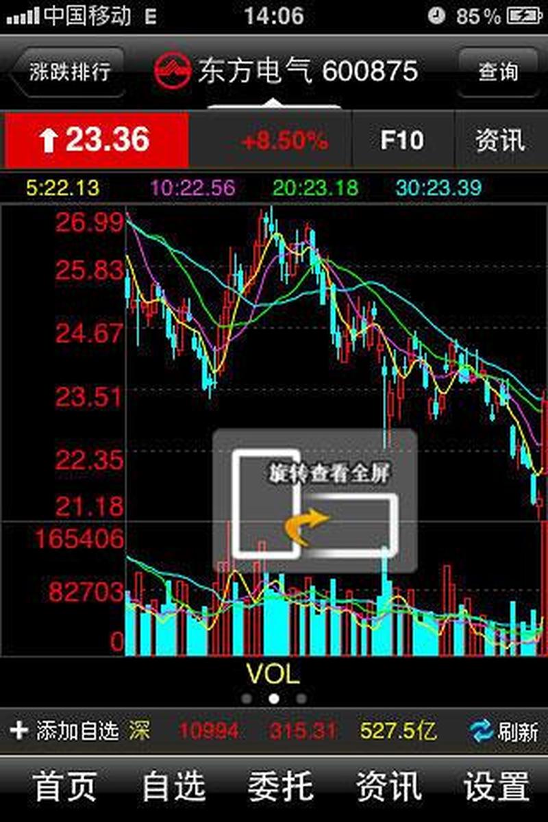 大智慧手机版_大智慧手机版：智掌股市，尽在方寸间-第1张图片-铖浩科技