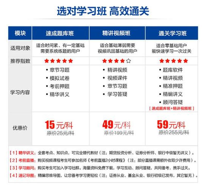 计算机职称考试模拟神器：助你轻松备考，直通晋升之路-第1张图片-铖浩科技