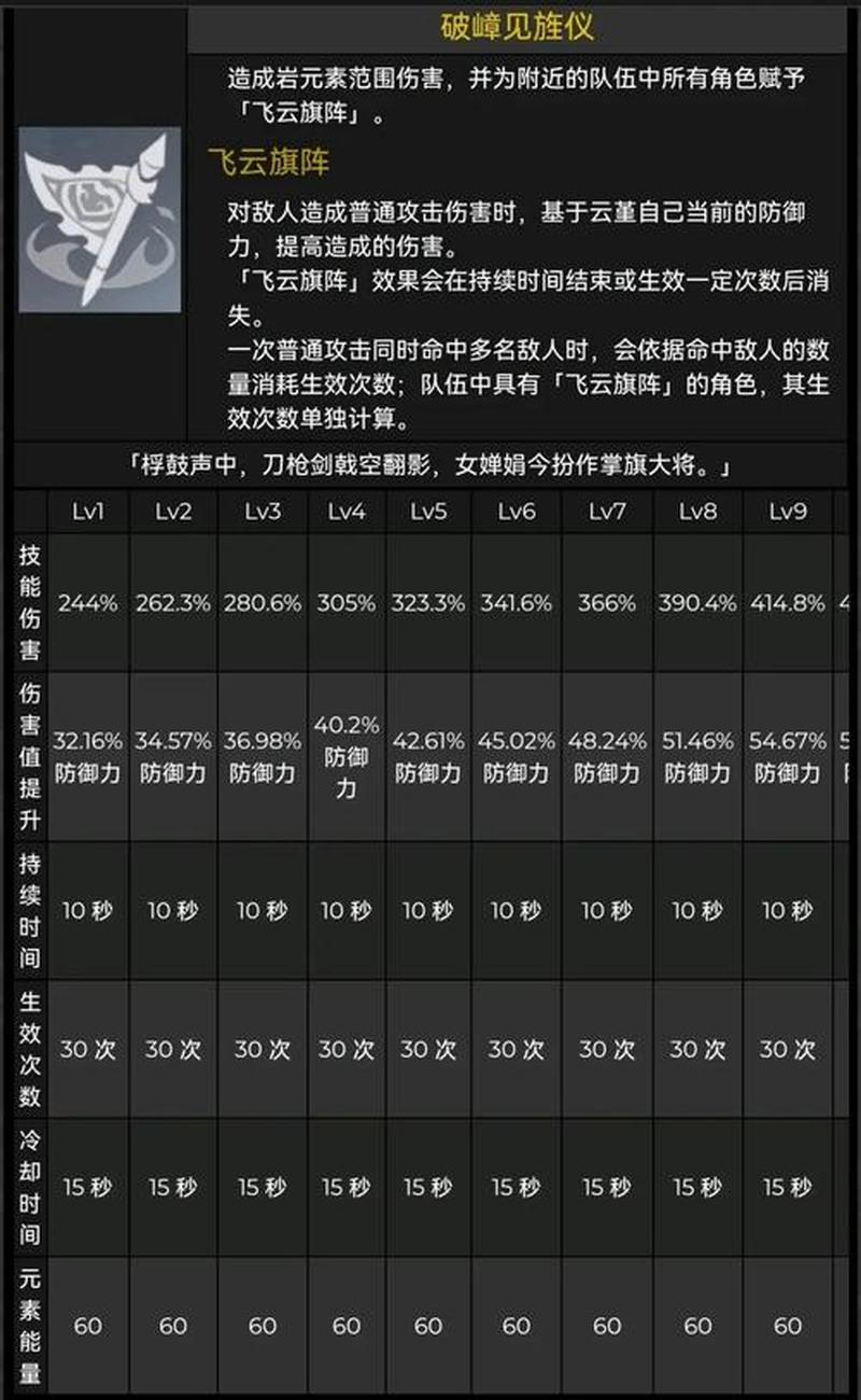努努带什么天赋—努努辅助天赋强势崛起 掌控团战制胜秘诀-第1张图片-铖浩科技