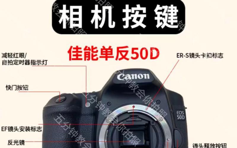 佳能50d使用教程图解_佳能50D 摄影利器 详尽使用指南-第1张图片-铖浩科技