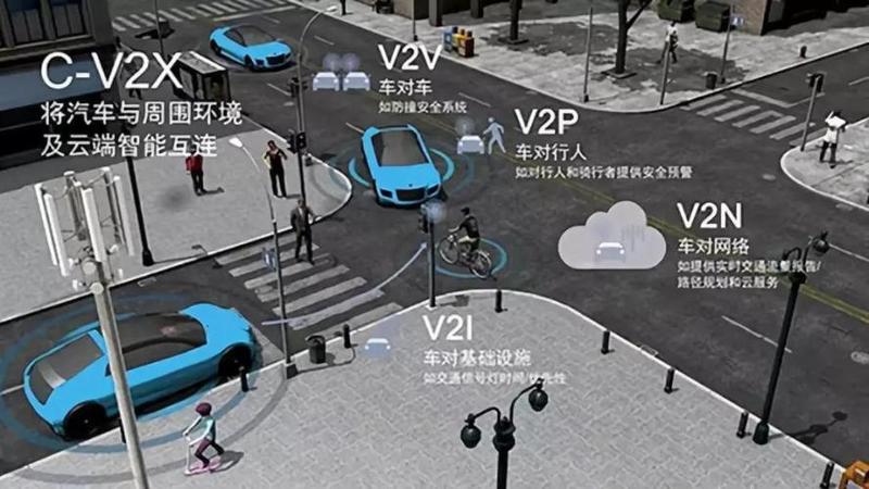 雷达怎么搜索附近的人_探索附近缘分，结识奇妙际遇-第1张图片-铖浩科技