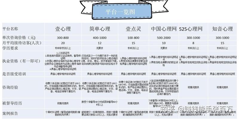  *** 寄拍 *** 怎么做— ***  *** 赚钱之道：在家轻松驾驭网上掘金-第1张图片-铖浩科技