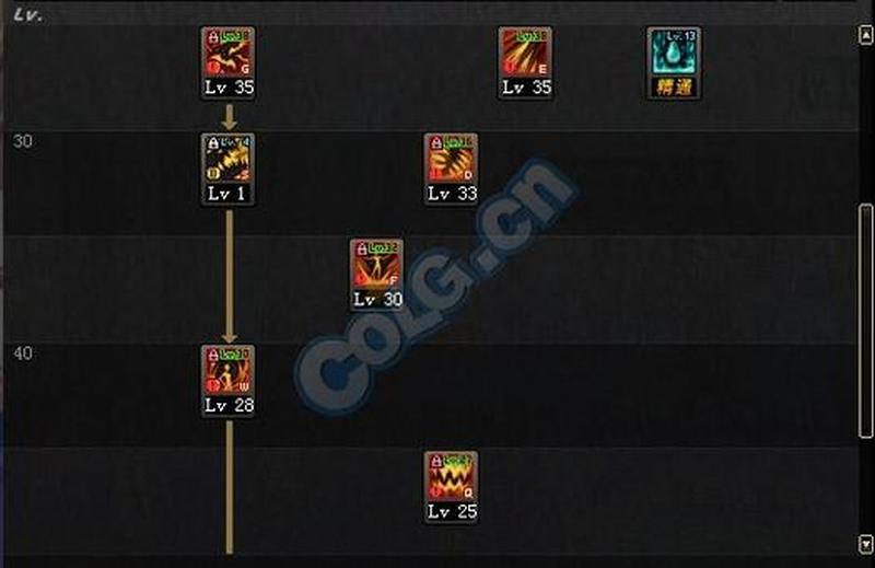 血法师纵横地下城：刷图加点指南-第1张图片-铖浩科技
