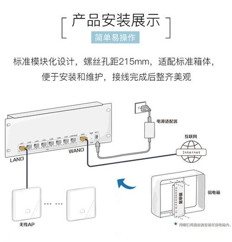 宽带路由器是什么东西_智慧家庭中枢，连接万物的宽带路由器-第1张图片-铖浩科技