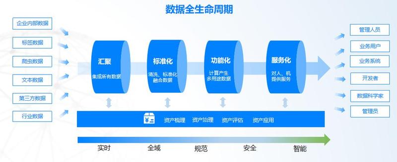 115云盘：海量存储，随时随地尽享数据之美-第2张图片-铖浩科技