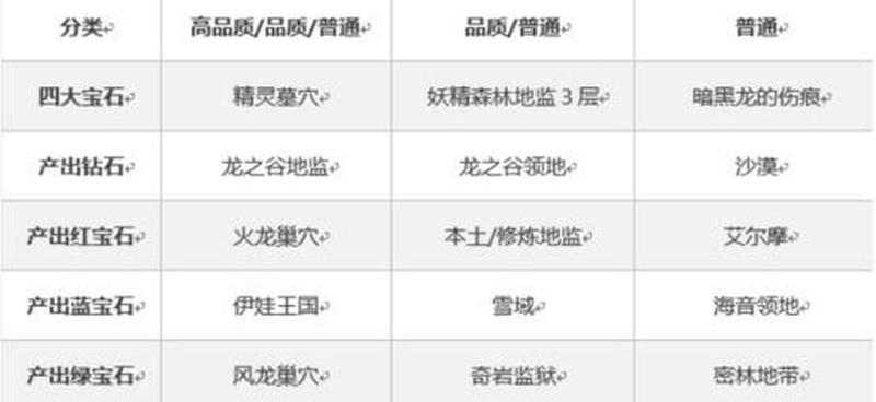 破解版软件天堂： *** 群组的秘密入口-第1张图片-铖浩科技