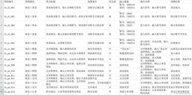 怎样在 *** 购物流程_ *** 购物攻略：省钱又省力-第1张图片-铖浩科技