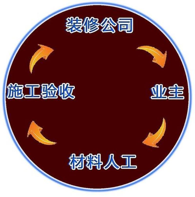 英雄联盟蓝钻贵族—猎取蓝钻，铸就峡谷之巅-第1张图片-铖浩科技