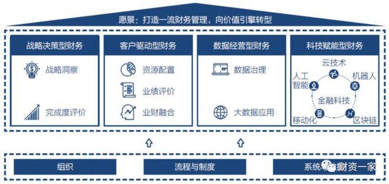 博士德软件教程视频(赋能数字化转型：博士德软件引领创新变革)-第1张图片-铖浩科技