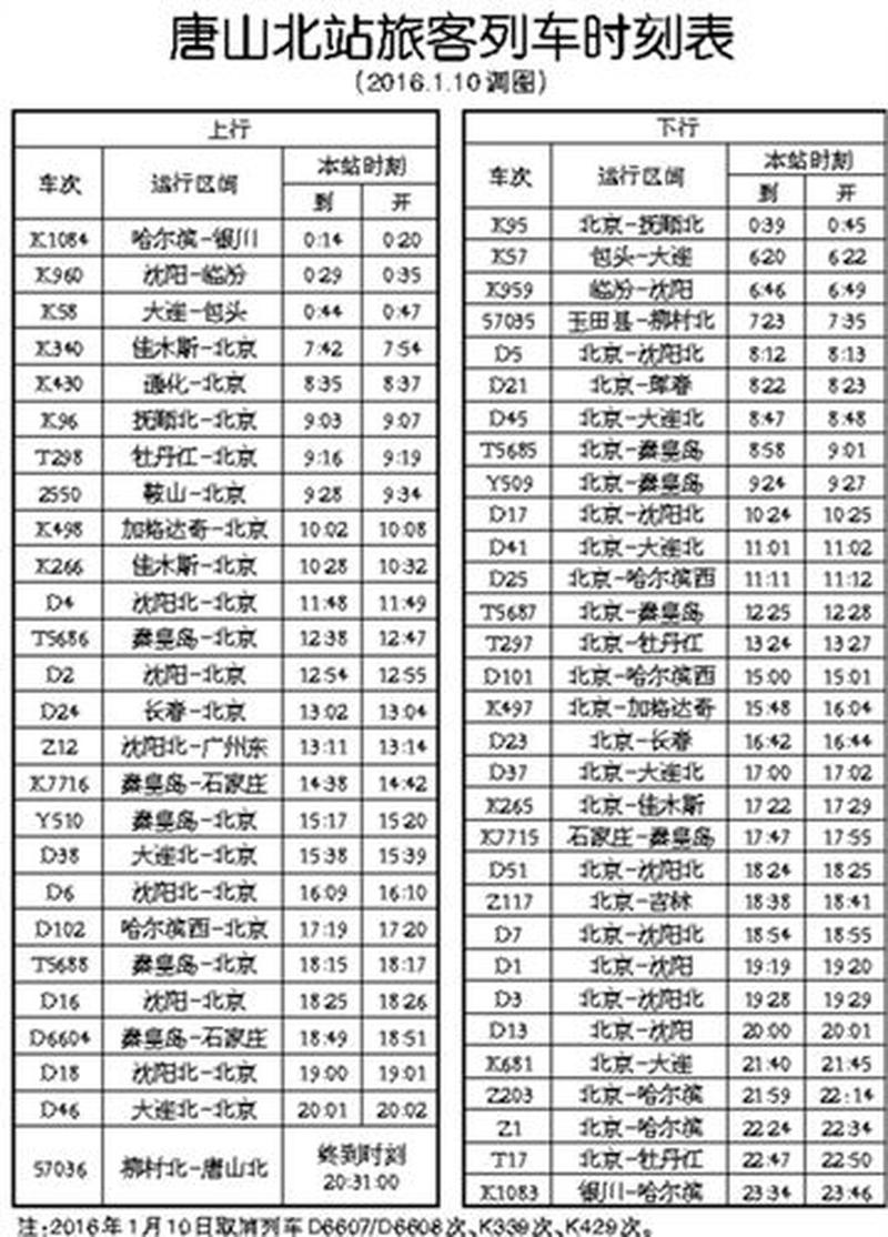 铁轨上的极致瞬间：极品时刻列车表-第1张图片-铖浩科技
