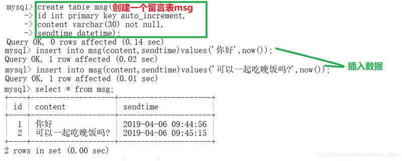 MySQL datediff函数的用法(MYSQLDATEDIFF：计算日期差异的强大工具)-第1张图片-铖浩科技