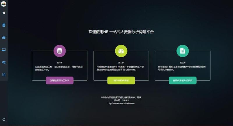 时序数据驱动洞察，解锁未来价值-第1张图片-铖浩科技