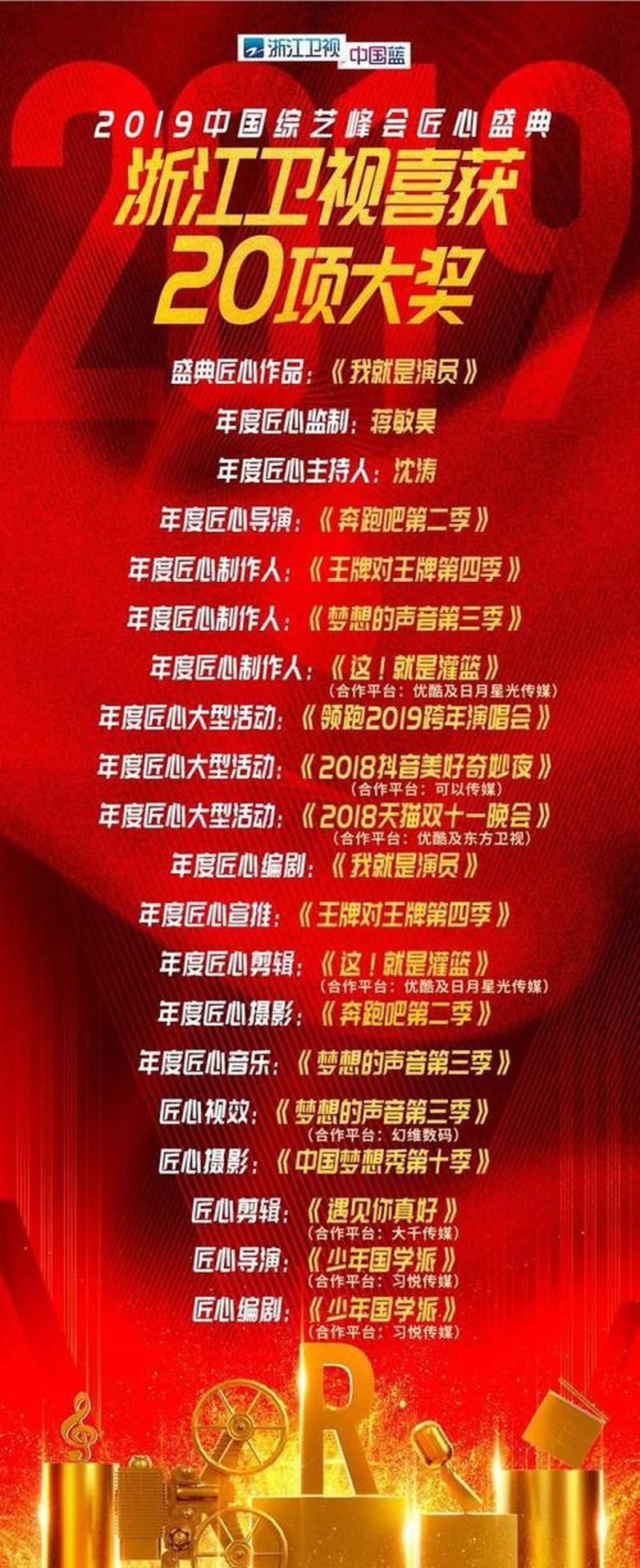 音频编辑大师_音频匠心：大师级调音奇才-第1张图片-铖浩科技
