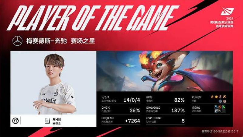 英雄联盟全明星赛什么时候开始打—英雄联盟全明星赛耀世启幕,等你见证电竞风采-第1张图片-铖浩科技 英雄联盟全明星赛什么时候开始打—英雄联盟全明星赛耀世启幕,等你见证电竞风采-第1张图片-铖浩科技