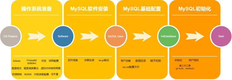 阿里旺旺全能帮手，贸易通下载捷径一键搞定-第1张图片-铖浩科技
