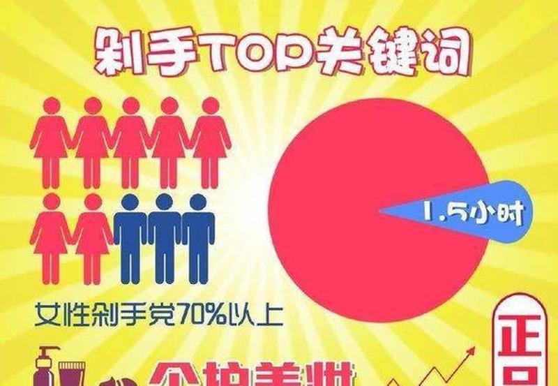 解锁 *** 购物秘籍：新手入门全攻略-第1张图片-铖浩科技