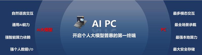 联想指纹识别在哪—联想智能指纹解锁，守护你的数字堡垒-第1张图片-铖浩科技