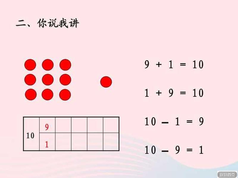 1'' 和1' 分别代表多少秒—1秒光阴，几毫玄机-第2张图片-铖浩科技