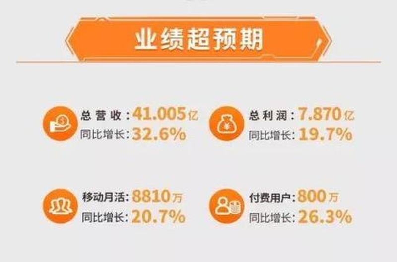 YY主播变现指南：揭秘收入来源和增收秘诀-第1张图片-铖浩科技