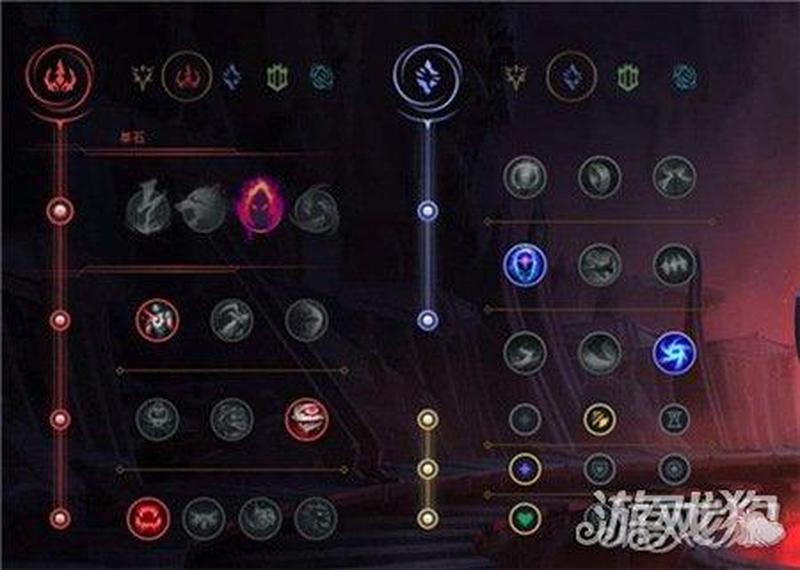 龙女打野符文选择(符文之森，龙女丛林猎杀秘籍)-第1张图片-铖浩科技