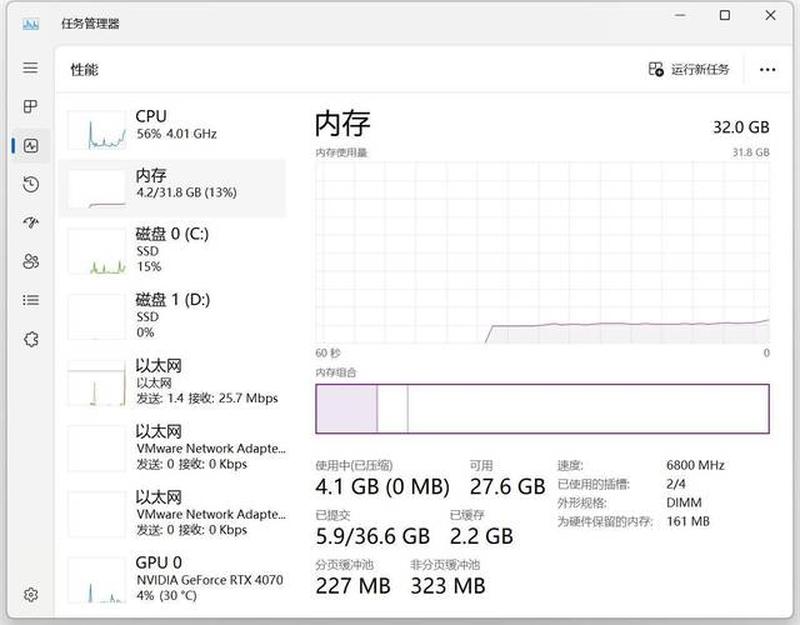 超频巅峰：解锁 e2140 的隐藏性能-第1张图片-铖浩科技