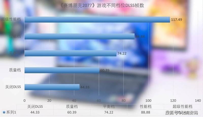 极致优化大师：秒速提升电脑性能-第1张图片-铖浩科技