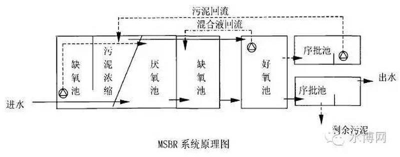 辅热解读：从原理到实用解析-第1张图片-铖浩科技