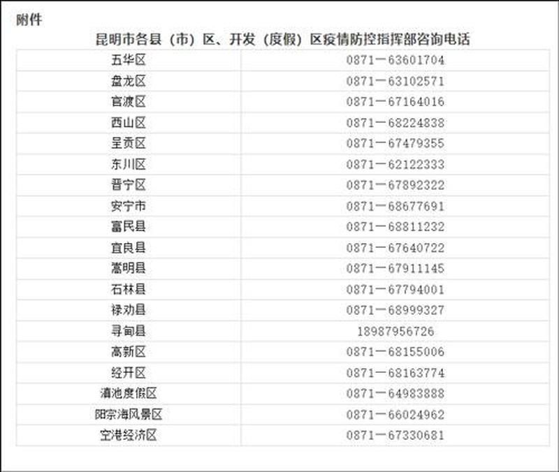 行程码带星号但未赋黄码 可否正常出行？-第1张图片-铖浩科技
