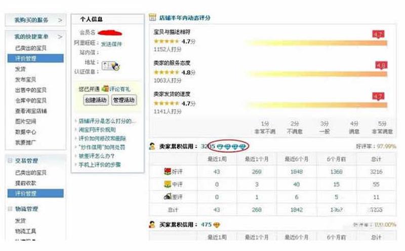 *** 信誉等级划分_ *** 信誉等级划分的奥秘：打造完美 *** 身份-第1张图片-铖浩科技