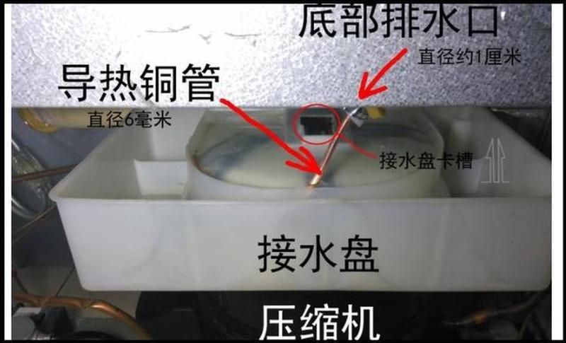 美的冰箱排水孔在哪里_冰箱冷藏室排水孔堵塞巧妙疏通指南-第1张图片-铖浩科技