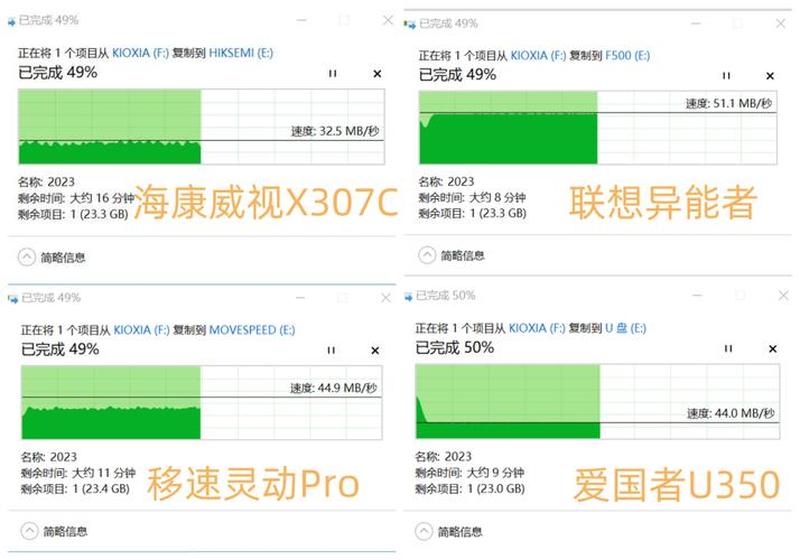 电脑管家一键升级Win10，告别繁琐，轻松畅享新系统-第1张图片-铖浩科技