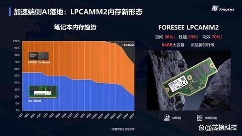 360电脑性能全面检测，释放设备潜能-第1张图片-铖浩科技
