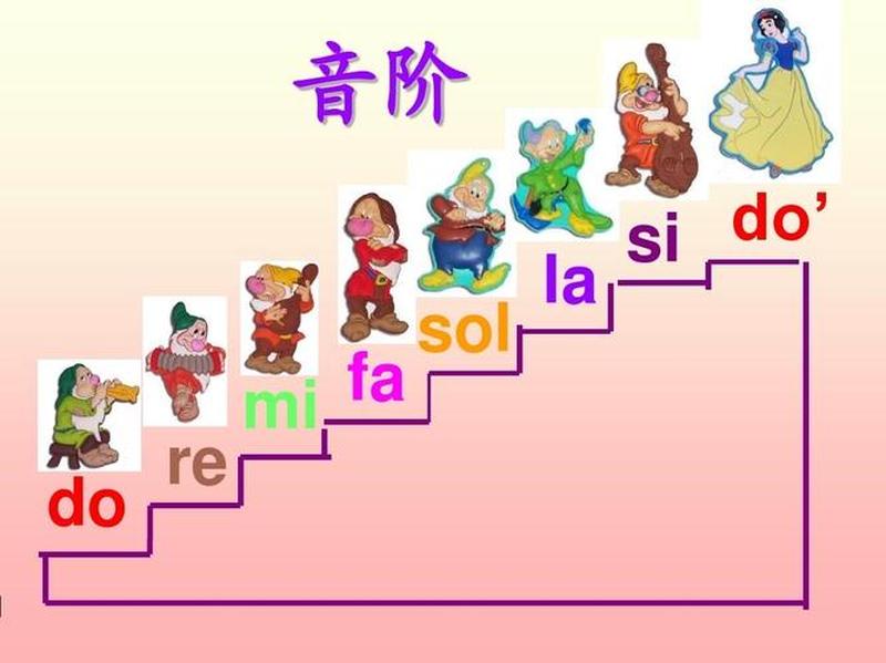 跳舞毯程序怎么安装—舞动音阶，踏奏律动-第1张图片-铖浩科技