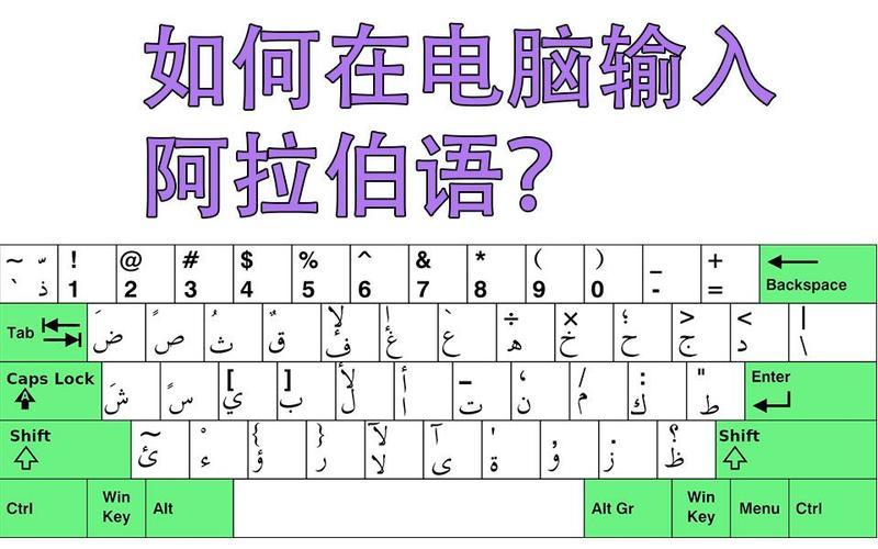  *** 语输入法安卓— *** 语输入法的崛起：解锁中东语言沟通的便捷之门-第1张图片-铖浩科技