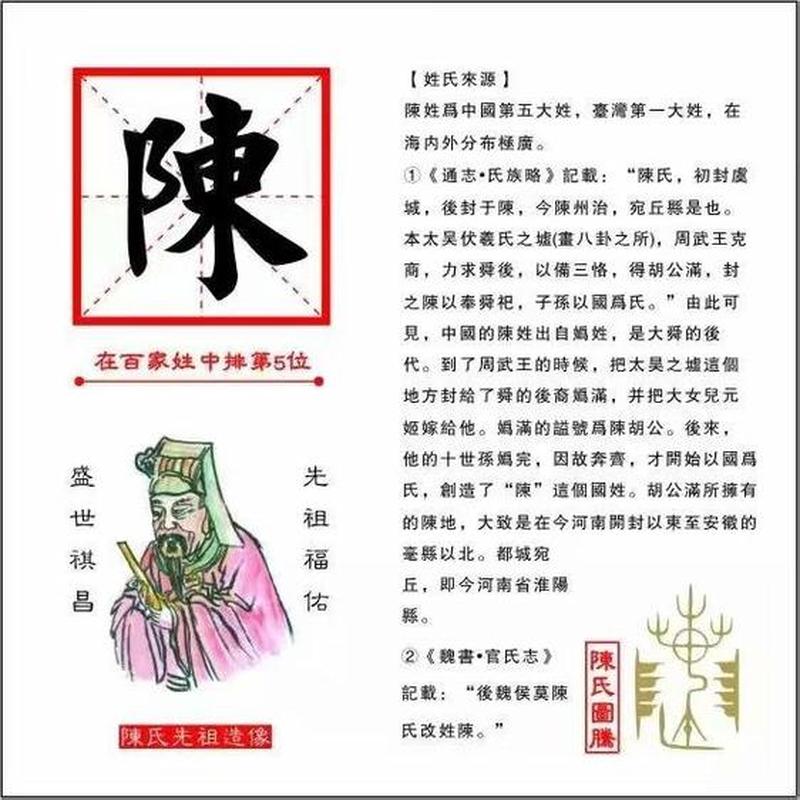 秘 姓氏(解密秘姓之源：揭秘千年繁衍背后的传奇故事)-第1张图片-铖浩科技