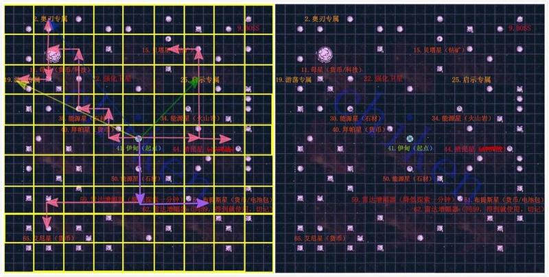虚空先知加点解析：掌控星系的全面攻略-第1张图片-铖浩科技