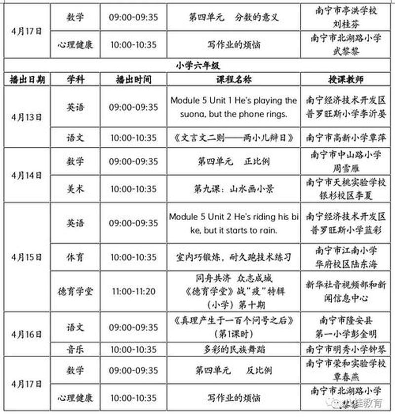 广西中小学空中课堂：助力成长，点亮梦想，筑就未来-第1张图片-铖浩科技