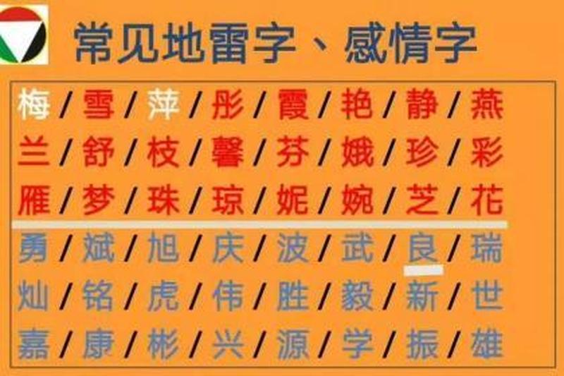 让宝宝取名不再难：在线取名软件助您一臂之力-第1张图片-铖浩科技