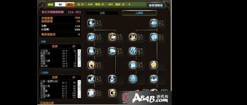 龙之谷端游技能_龙之谷：技能华丽绽放，身临其境的视觉盛宴-第1张图片-铖浩科技