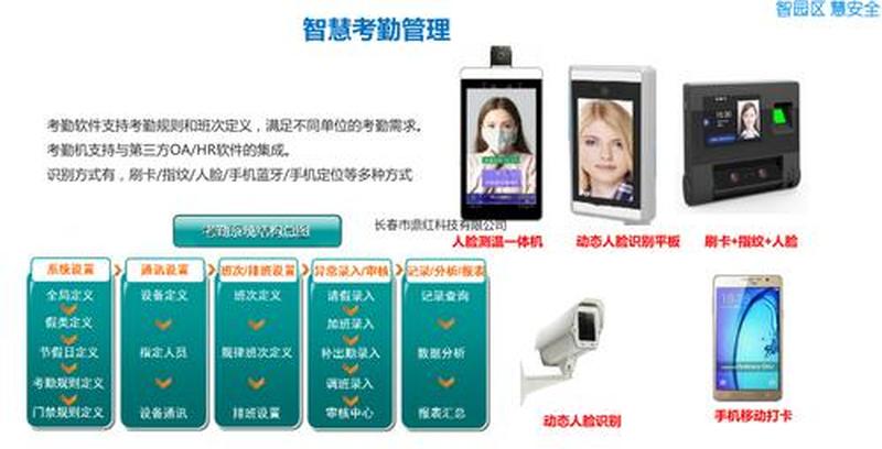 科密考勤：高效考勤，智慧管理-第1张图片-铖浩科技