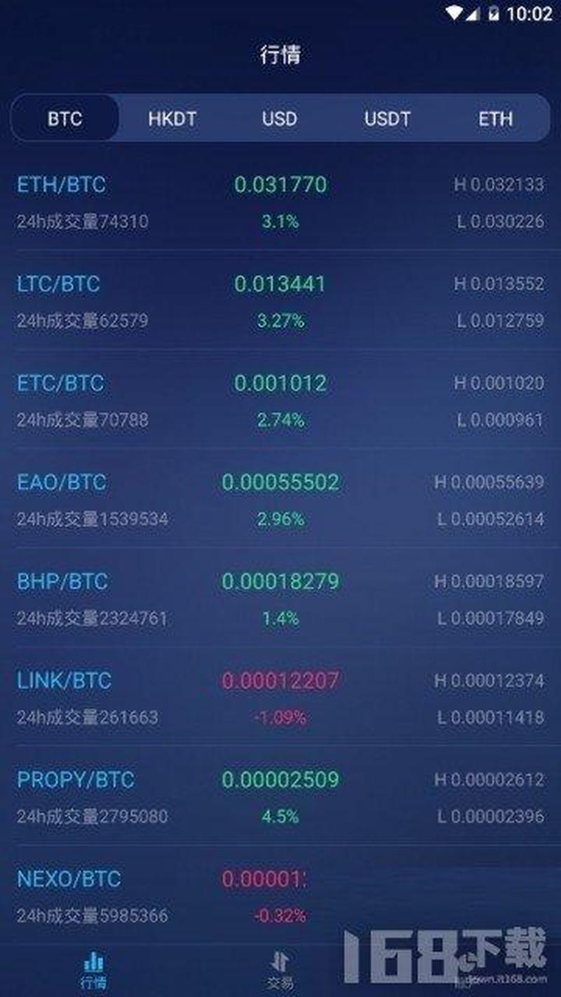 bitcome(比特彗星：引领区块链科技新航程)-第1张图片-铖浩科技