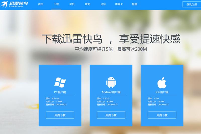 迅雷快鸟真的有用吗(迅雷快鸟：极速下载，随心所欲)-第1张图片-铖浩科技