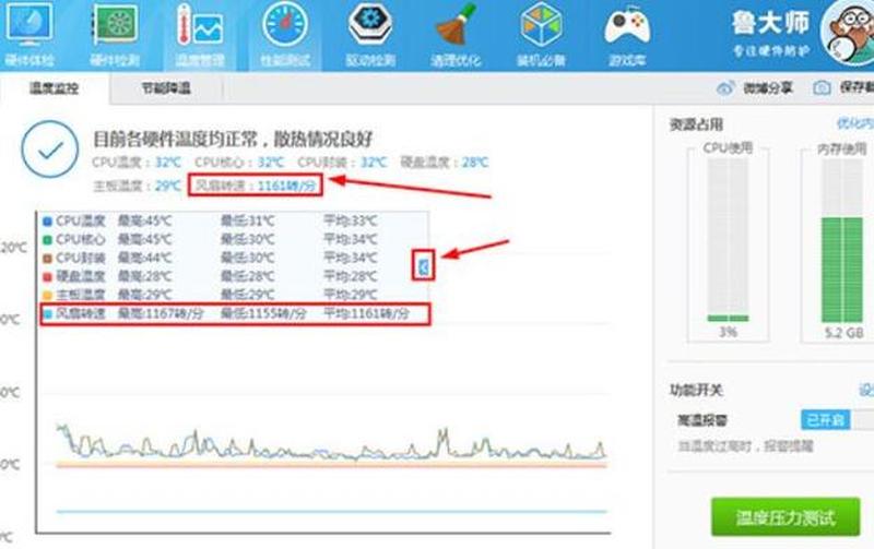 电脑风扇转速_电脑风扇转速监测与智能调节指南-第1张图片-铖浩科技